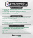 how to seal your house from nuclear fallout